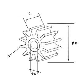 Impeller suitable for Johnson/Evinrude 2.5/3.5/4HP (433915/433935/396852)